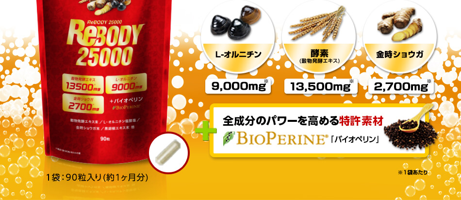 消化酵素サプリ リボディ でダイエット Scean ーモノ コト ブログー